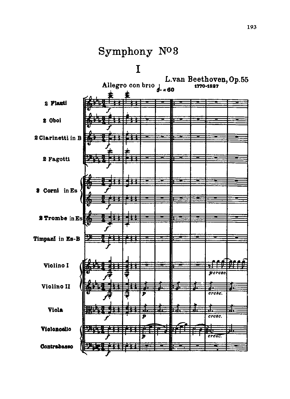 Symphony No.3, Op.55