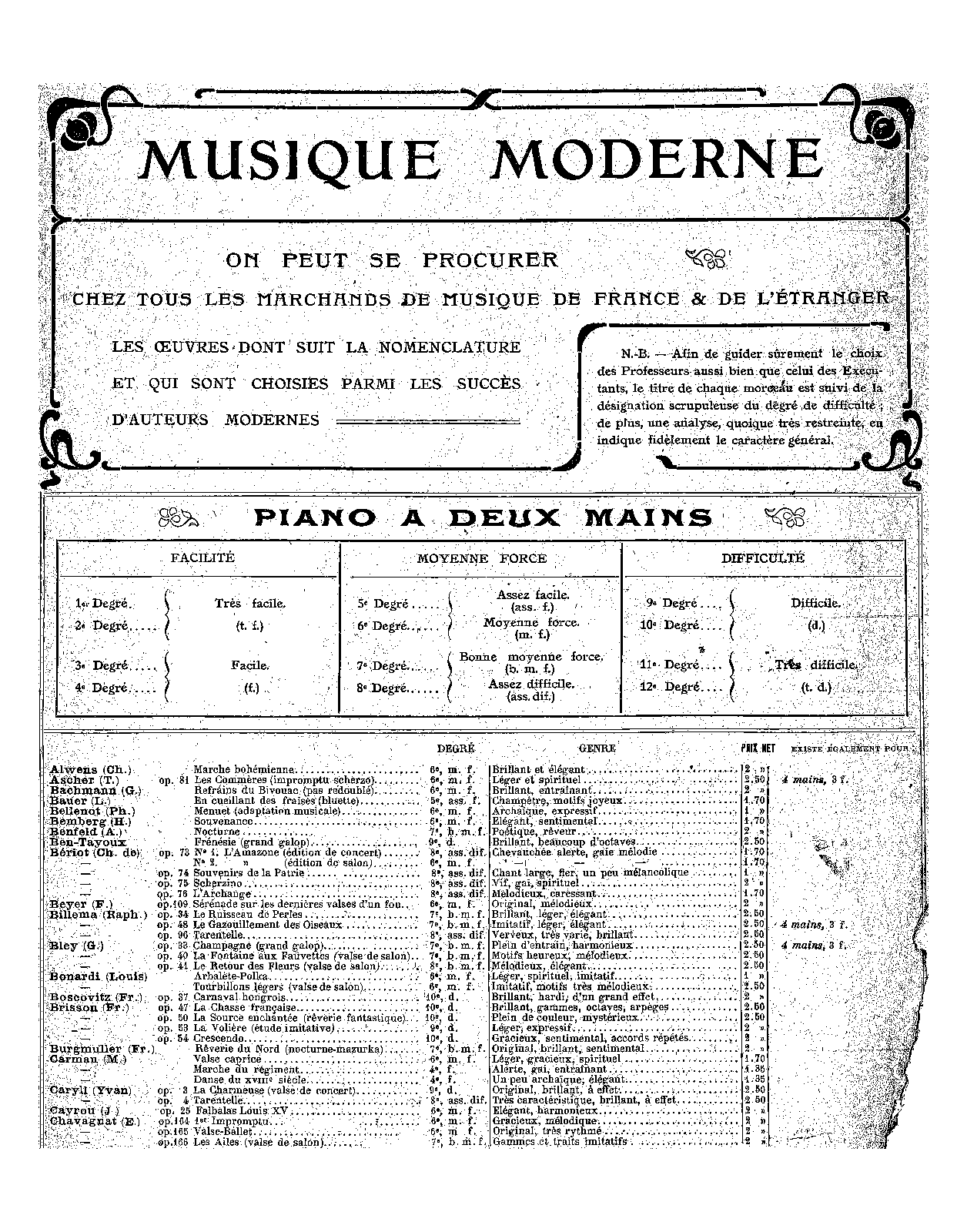 Publishers' Catalogues