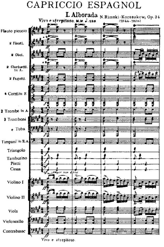 Capriccio espagnol, Op.34